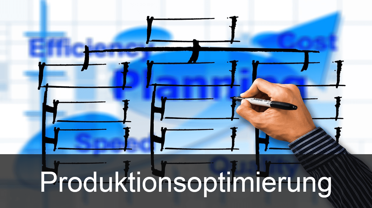 Produktoptimierung