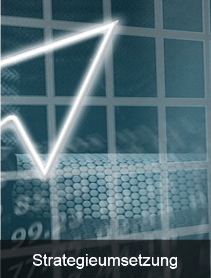 Strategieumsetzung