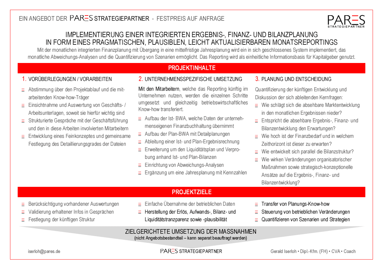 Integrierte Finanzplanung